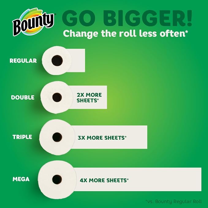 Bounty 8 Roll (Old Product)