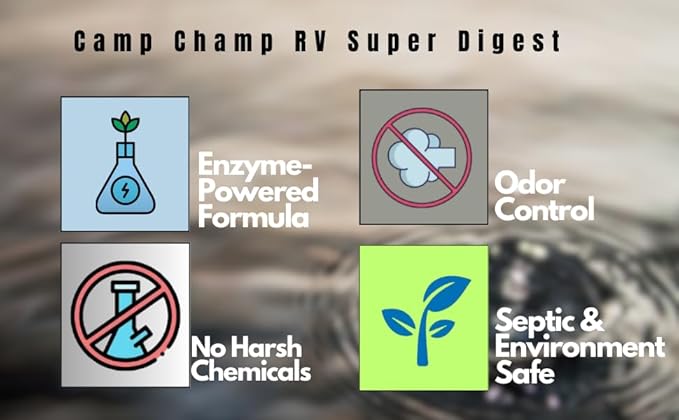 Camp Champ Super Digest | RV Advanced Holding Tank Treatment | ECO-Friendly Strongest Enzyme Blend | Eliminate Tough Clogs | Liquifies Organic Waste