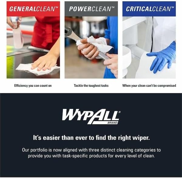 KIM41055 - WypAll X80 Hydroknit Jumbo Roll Towels