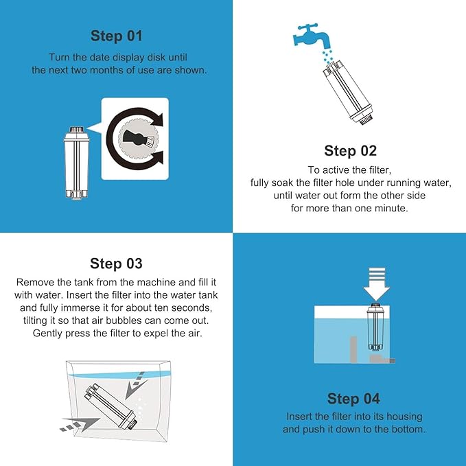 Descaling Kit Compatible with Delonghi Coffee Machines: 2 Full Maintenance Cycles | 2 Compatible with De'Longhi water Filters + 2x100ml Descaling Solution Replace Every 3 Months (6-Month)