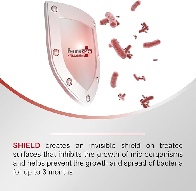 PermaSafe HVAC Solutions - Antimicrobial HVAC Surface SHIELD | Inhibits Growth & Spread of Bacteria, Mold, Mildew, Fungi, other Microbes & Odors on All System & Air Duct Surfaces for Up to 3 Months