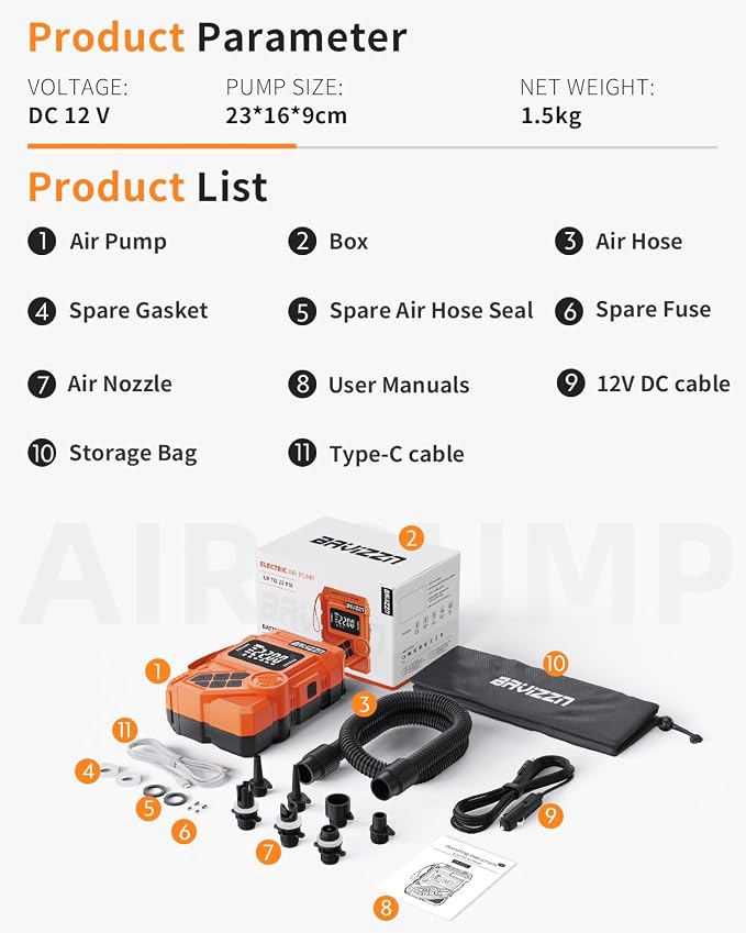 Rechargeable Paddle Board Pump, 22PSI Dual Stage Electric SUP Pump