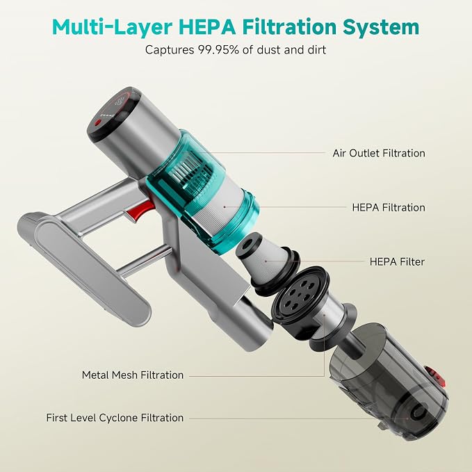 Cordless Vacuum Cleaner: 40KPA Powerful Suction Cordless Stick Vacuum Cleaners for Home, Anti-Tangle Brush, Lightweight, 6-in-1 Rechargeable Vacuum for Pet Hair/Low-Pile Carpet/Hard Floor-Green