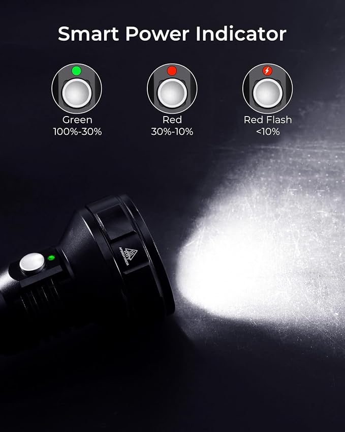 APLOS AP200 Scuba Diving Flashlight, 20000 Lumen Dive Light, Waterproof Underwater Dive Torch with Rechargeable 5000mAh Battery & Charger