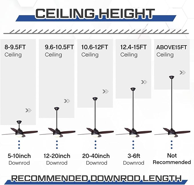 VIHOSE 72 Inch Ceiling Fan Downrod with Extension Cord 6 ft Black Downrod for Ceiling Fan 1 Inch Outside Diameter Not Threaded Suitable for a Wide Range of Fans