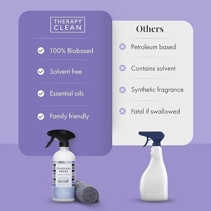 Therapy Stainless Steel Cleaner Refill Bundle