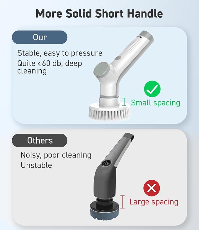 VEWIOR Electric Spin Scrubber, Cordless Cleaning Brush with 3 Adjustable Angle 2 Speeds 3 Replaceable Brush Heads for Floor Bathroom Tub Tile Kitchen Window
