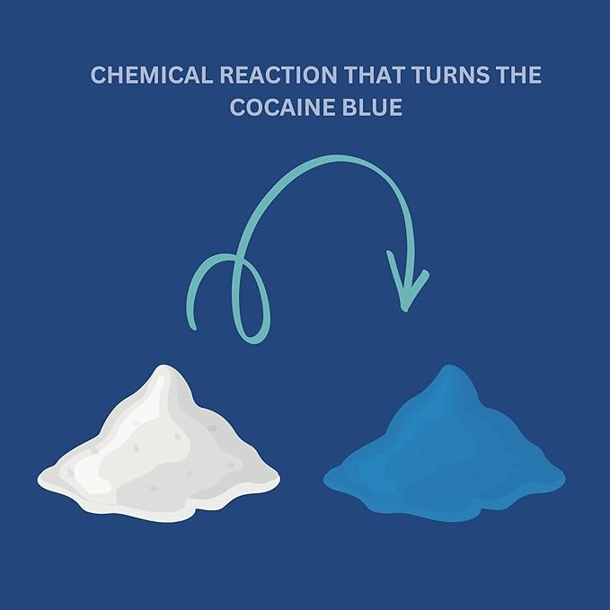 Cocaine Detection Wipes Pack of Sachets - Detect The Presumptive presence of Cocaine on Any Surface by Swabbing The Area with Wipe Turning Blue Upon Contact with Drugs (20)