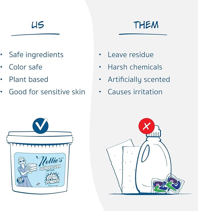 Nellie's Laundry Soda with POW Powder - 250 Loads - Environmentally Conscious Laundry Detergent with Stain-Fighting Active Enzymes - High-Efficiency, Gentle on Skin and Environment - (Made in Canada)