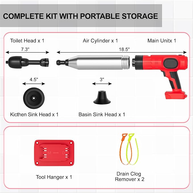 Rozlchar Cordless Electric Toilet Plunger Compatible for Milwaukee 18V Battery (No Battery),High Pressure Drain Unclogger with 3 Interchangeable Heads for Sinks, Washbasin, Toilets