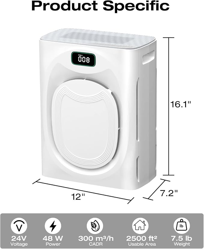 Air Purifier for Home Large Room 2500sq.ft with 4 Washable Pre-Filter, Pet Air Purifier for Bedroom with Double Side Inlet, Smart App Control