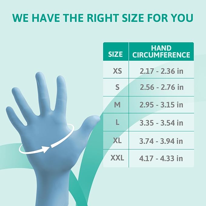 Microflex 92-134 Disposable Nitrile Gloves for Cleaning w/Textured Fingertips