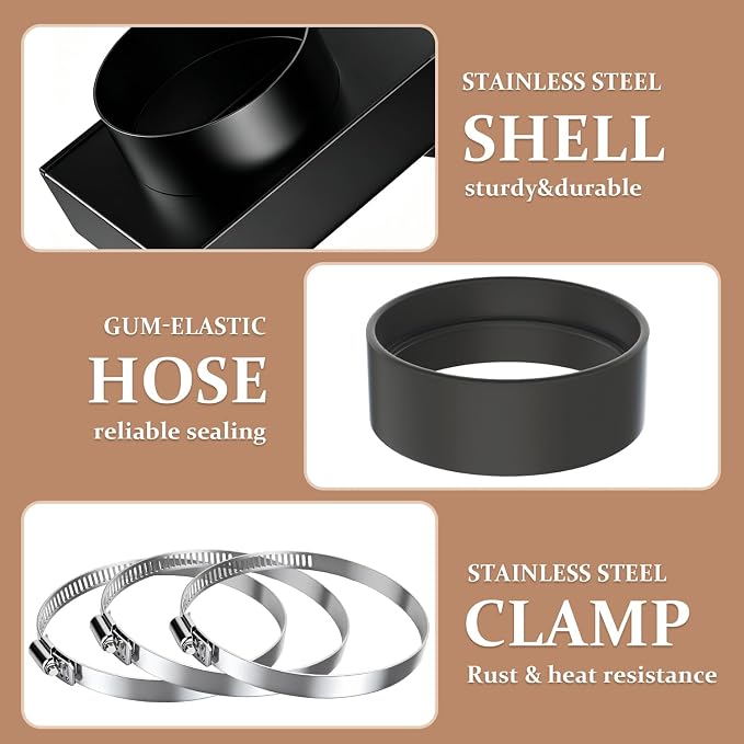 Periscope Dryer Vent, 0-5" Telescoping Dryer Vent Stainless Steel Adjustable Tight Space Low Profile Dryer Vent Connector Kit Flat Exhaust Duct Hose Close to the Wall Space-saving Replacement Vents
