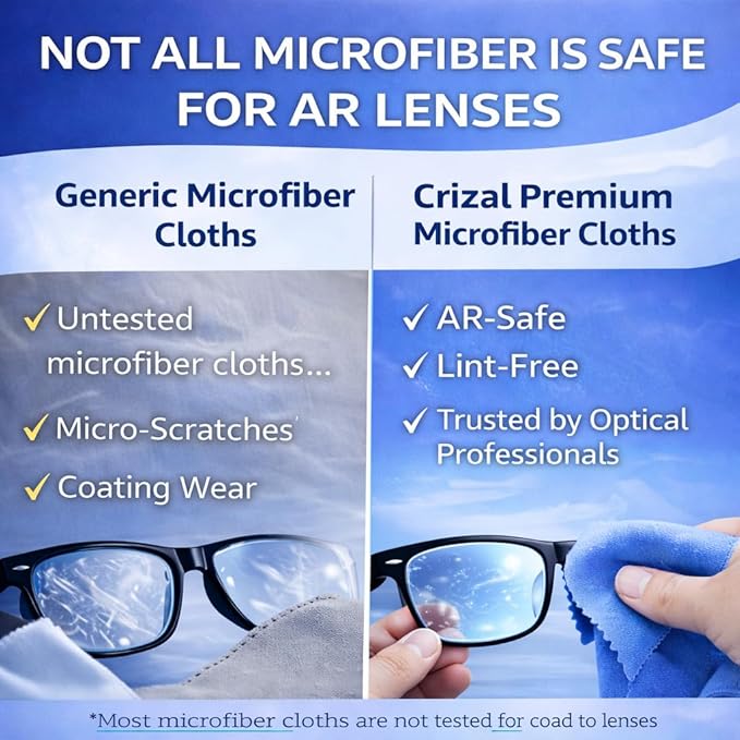 Crizal Eyeglass Lens Cleaning Solution – 2 Pack – Safe for AR-Coated Lenses – Designed & Tested by the AR Coating Experts