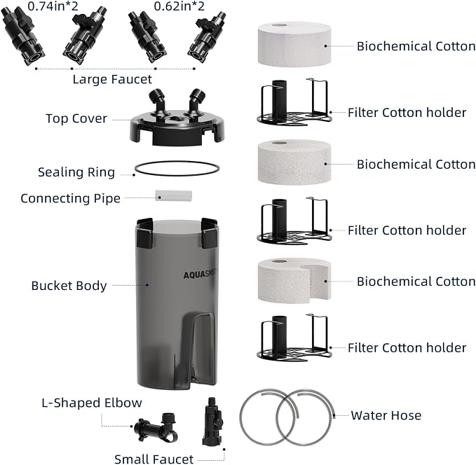 AQUASMITH Non-Powered Prefilter Canister Filters for Aquarium,Self-Cleaning Aquarium Filter,Forms Synergistic Filtration System with Main Canister Filter,Extends Main Filter Maintenance