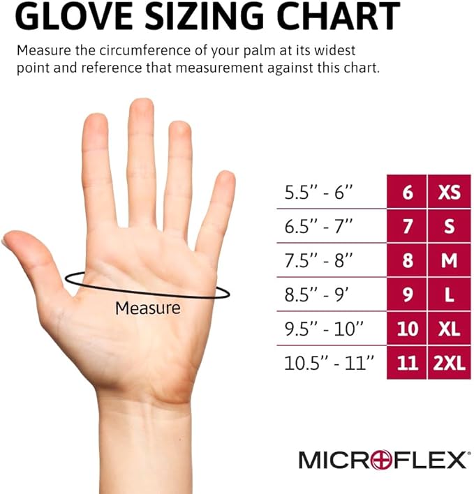 Disposable Nitrile Gloves w/Textured Fingertips for Medical, Industrial, Automotive Use
