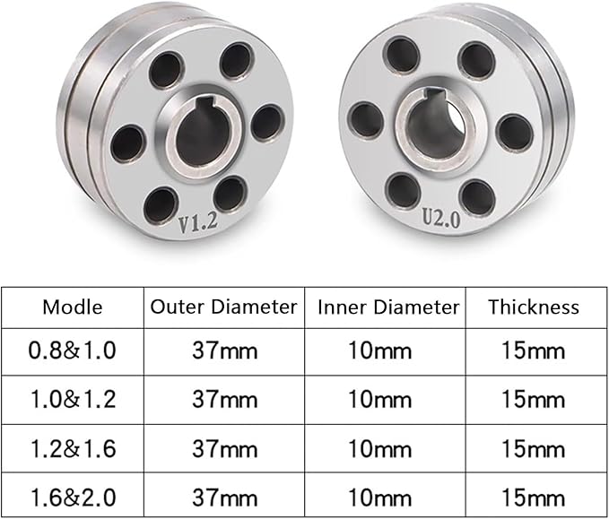 SUP handheld laser welding machine wire feeding system accessories wire feeding rollers V-shape(1.2/1.6)*2pcs,