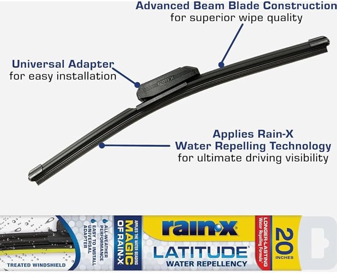 Rain-X 5079276-2 Repellency Water Repellent Wiper Blades, 19" Windshield Wiper, All Weather Streak-Free for Enhanced Visibility w/Water Repellency Formula