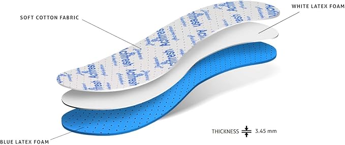 6 Pairs Kaps Actifresh Shoe Insoles Inserts, Odor Control Freshness Technology Developed in Switzerland by Sanitized, Triple Layer, Cushioning Soft Latex, Cut to Fit, Universal Size Unisex
