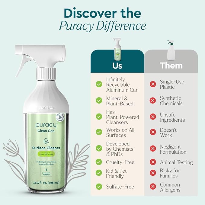 Puracy Multi Surface Cleaner Clean Can Bundle - Starter Set and 3 Pack Refill, All Purpose Cleaning Spray, Multipurpose Cleaner, Kitchen Counter Cleaner Spray - Green Tea & Lime
