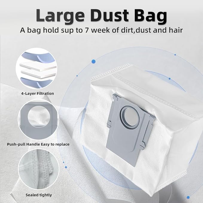 20Pcs Q5 Accessories Kit Replacement Compatible with Roborock Q5 Robot Vacuum, 2 Main Brush, 6 Side Brushes, 4 HEPA Filters, 6 Dust Bag, 1 Cleaning Tool