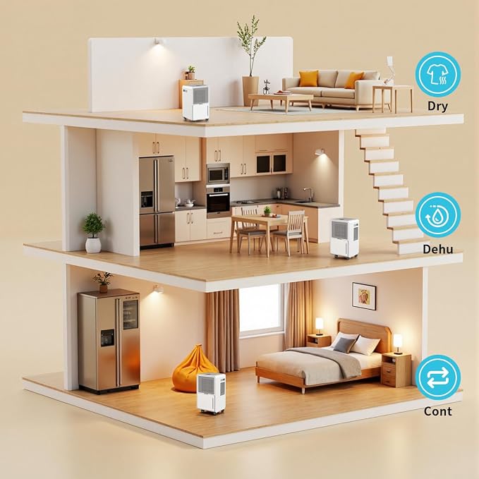 Dehumidifier for Home Basement, 17 Pints Dehumidifiers with Drain Hose for 550 Sq. Ft Bedroom Bathroom Small Room RV, 3 Working Modes, Smart Humidity Control, 24H Timer, Auto Defrost