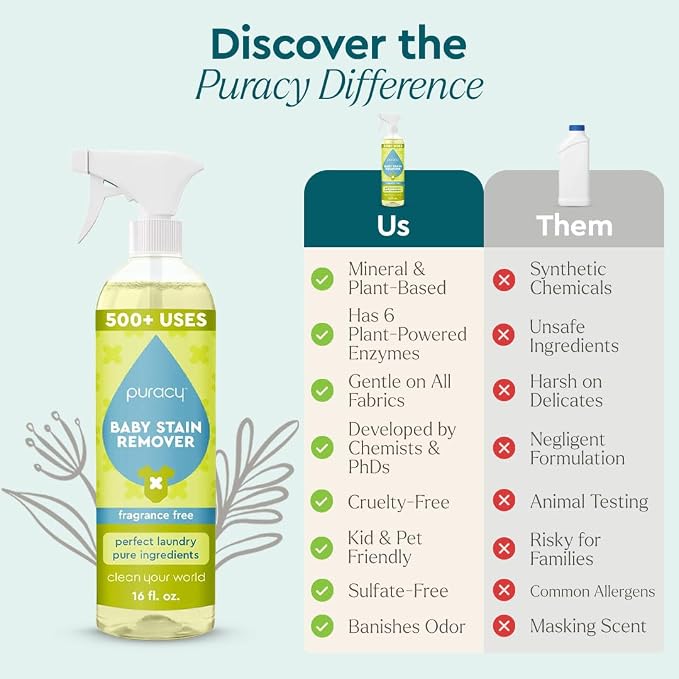 Puracy Stain Remover, Travel and Laundry Stain Cleaner for Clothes, Baby Essentials, Kids Stains, Oil and Fabric Spot Cleaner (Baby Stain Remover Spray, 16 fl oz)