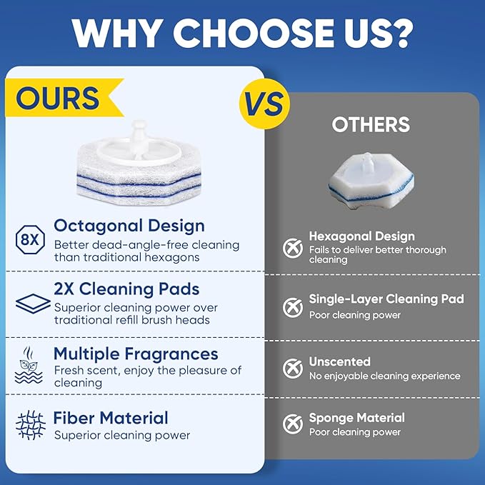 90Ct Aromative Toilet Brush Refills, Toilet Bowl Cleaner Refills, Double-Layer Cleaning Pads Added, Disposable Refill Heads for Toilet Bowl Cleaner Wands,Lemon, Blue Ocean, Lavender (Patented)