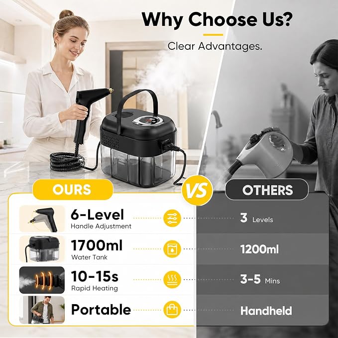 Steam Cleaner for Home: 1.7L Water Tank, Handle High Pressure Steam Cleaner with 6 Level Adjustable Handle, 15s Heat Up, 2500W Portable Steamer for Home, Car Detailing, Dirt, Grease, Grout