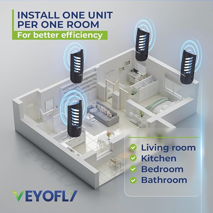 VEYOFLY Fly Trap (1 Device + 3 Glue Boards) + 5 Refills Pack Bundle - Plug in Flying Insect Trap, Fruit Fly Traps for Indoors-Mosquito,Fruit Fly, Gnat Trap, Bugs- No Odor