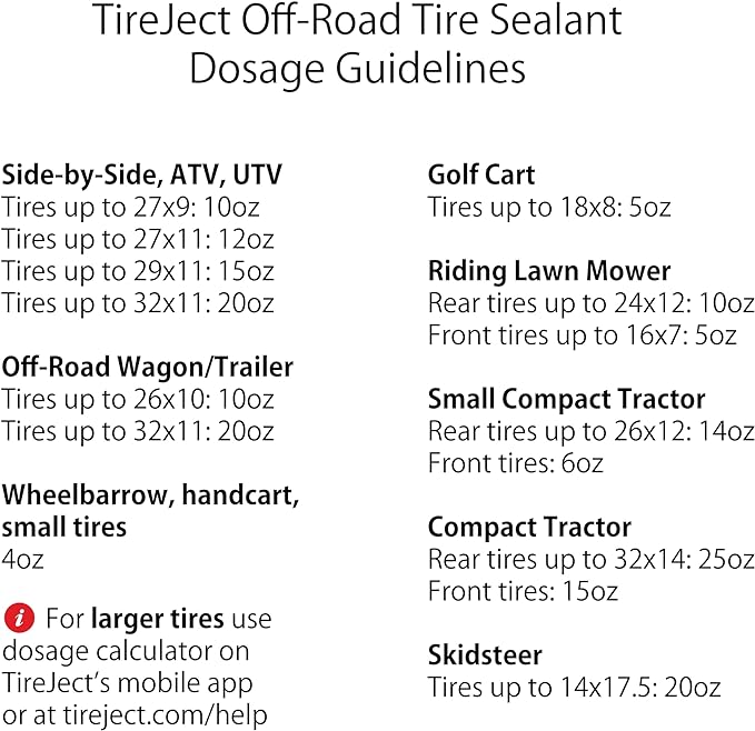 TireJect 5-in-1 Off-Road Tire Sealant - Gallon Kit to Repair and Prevent Flat Tires (applicate up to 16 ATV Tires, Large Tractors, Farm Equipment & More!)