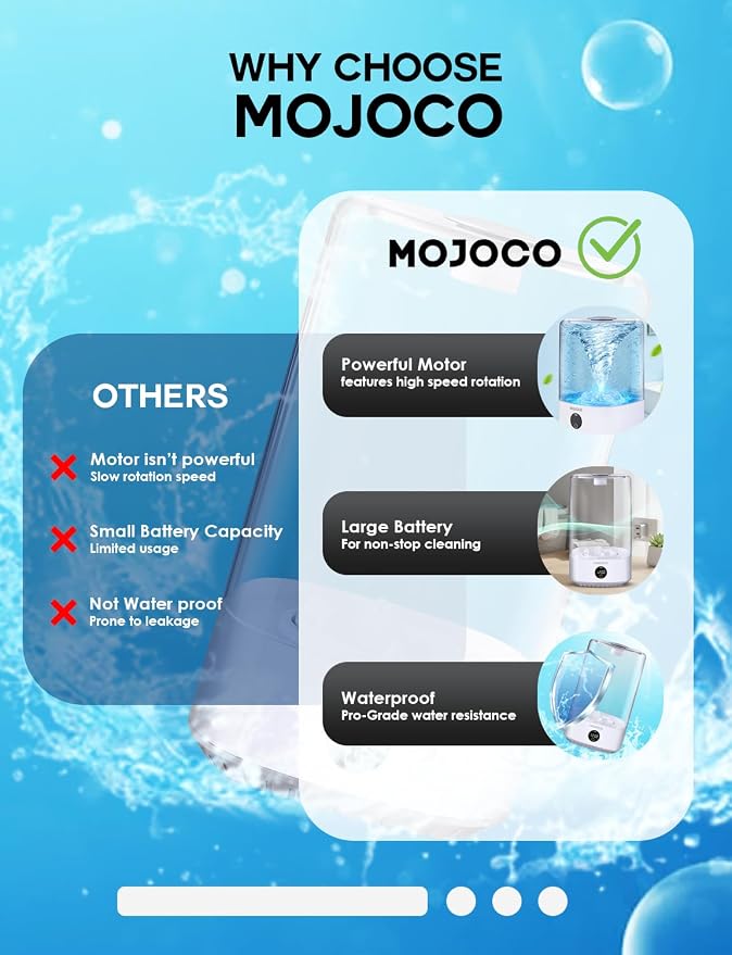 Mojoco Mini Washing Machine - 6L Small Portable Washing Machine with 3 Wash Modes for Underwear, Socks & Baby Clothes - Rechargeable Countertop Mini Washer for Dorms, Hotels, Travel & Camping