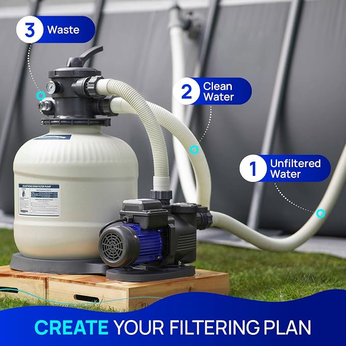 AQUASTRONG Sand Filter Pump for Above Ground Pool with Timer, 3/4 HP Pool Pumps Above Ground 3800 GPH for Pools up to 14000GAL, 12in Pool Filter with 6-Way Valve, Improved Circulation & Filtration