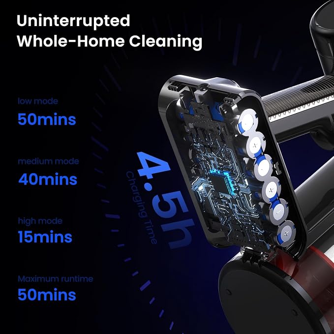 Xlife Cordless Vacuum Cleaner 45KPa 550W for Pet Hair & Multi-Surface Greenlight Reveal Dust 7-Stage HEPA Filter Long Runtime Anti-Tangle Roller Adjustable Stick Lightweight