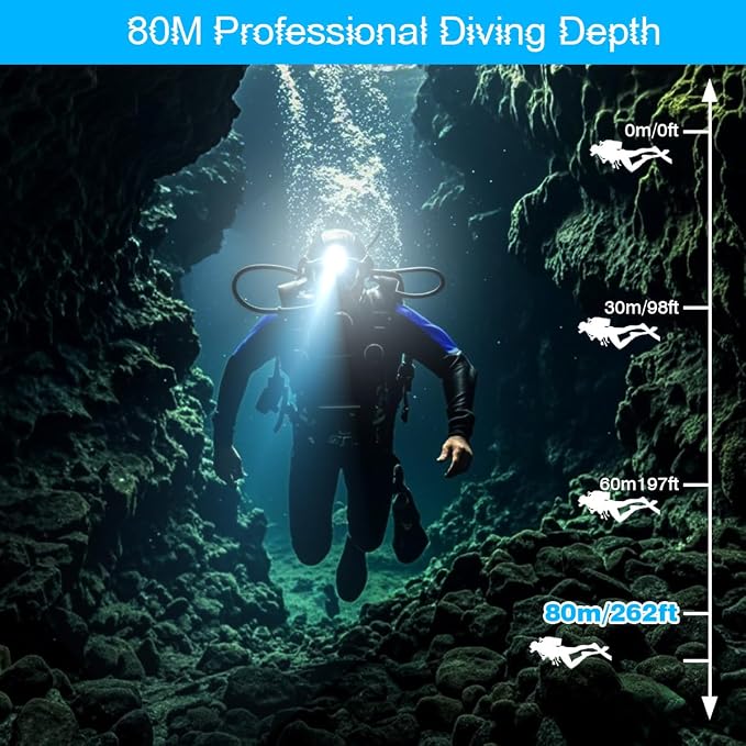 Scuba Dive Light 2000LM Super Bright Rechargeable Underwater Flashlight with IPX8 Waterproof, 3 Modes & USB Charging, Professional LED Diving Headlamp for Snorkeling, Caving, and Scuba Diving