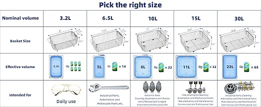 Ultrasonic Cleaner 6.5L,Professional Ultrasonic Cleaning Machine for Jewelry Eyeglasses Dental Industrial Parts Automotive and Motorcycle Parts