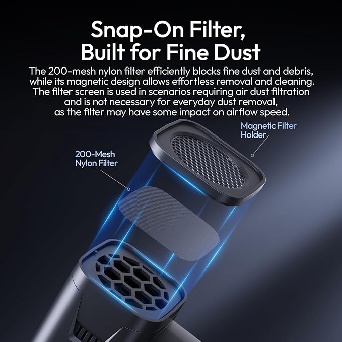 ULANZI AD02 Storm Electric Air Duster V2, 130,000 RPM Compressed Air Duster, 12.5W Fast Charge, Variable Speed, with 200-Mesh Filter & LED Light, Portable Mini Dust Blower for Camer Cleaning