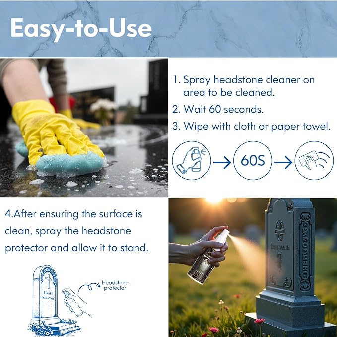 Headstone & Gravestone Cleaner for Memorials – Safe for Granite & Stone, Non-Acid Formula Gently Removes Dirt & Organic Stains (10.14 fl oz)
