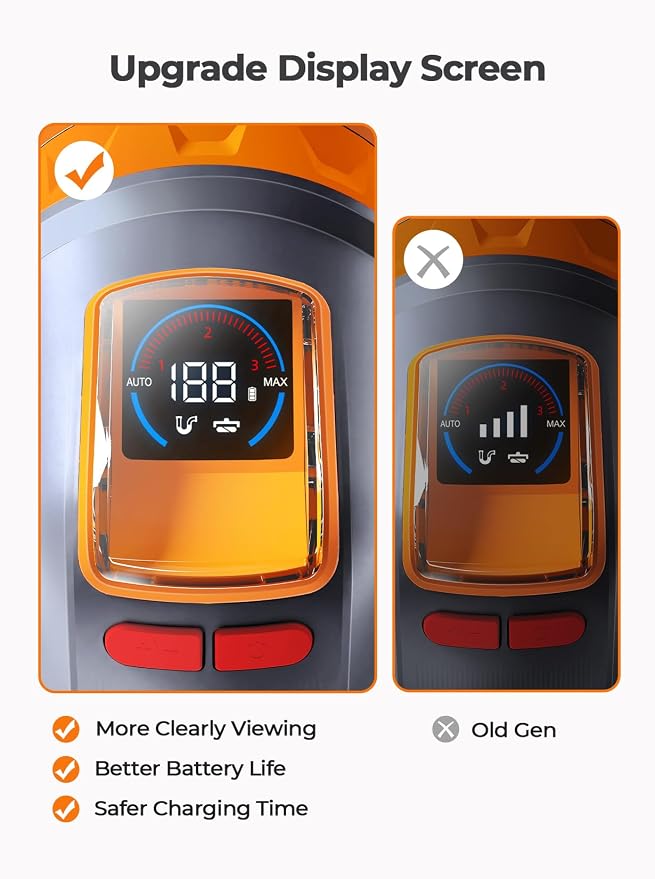 Cordless Vacuum Cleaner, 600W 45KPA 60Min with Extra Mattress Cleaning Tool, Stick Vacuum Cleaners for Home, Self-Standing, Wall Mount Charging, Rechargeable Vacuum Cordless for Floor Pet Hair Carpet