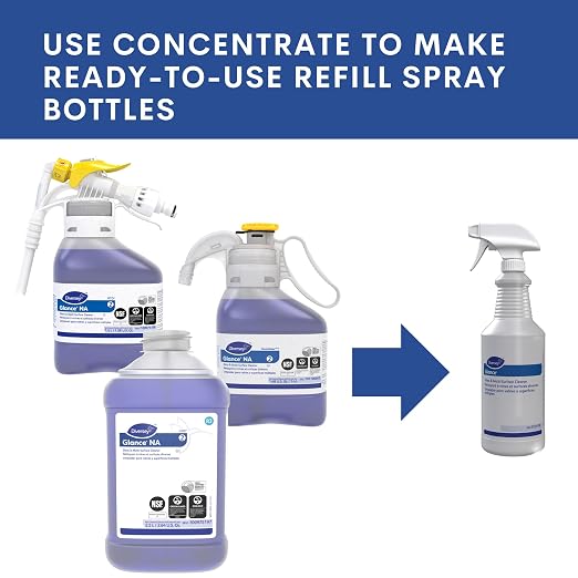 Diversey GLANCE D1231138 Non-Ammoniated Glass & Multi-Surface Cleaner, for Streak Free Windows, Empty Refill Bottle with Label, 32-Ounce, 1-Bottle (Pack of 5)