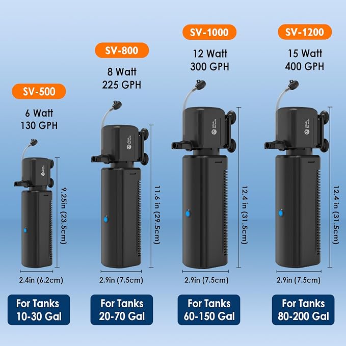 AquaMiracle Aquarium Filter with U - V Light & Filter Sponge, Fish Tank Filter with Timer for Green Water, Turtle Filter with Aeration & Rainfall Mode for Aquarium 20-70 Gallon