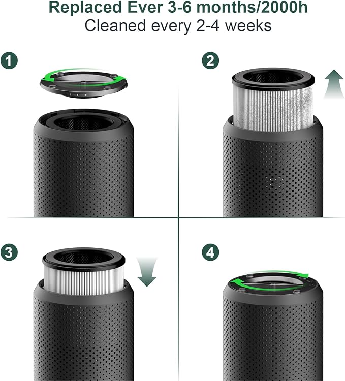 Black Air Purifier+2 Pack Replacement Filter, VNIUP H14 True Air Filter Cleaner for Bedroom with Fragrance Function, with Sleep Mode& Light Mode Air Cleaner for Pet Dander Odor Dust Smoke