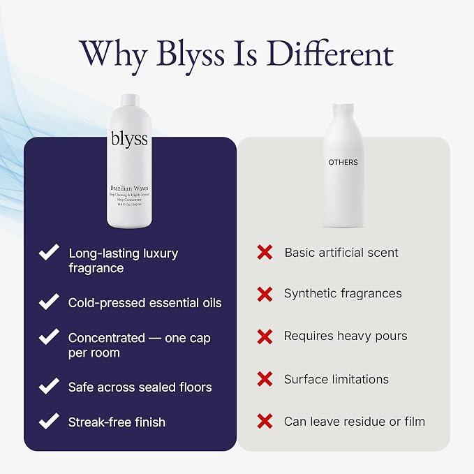 Mop Soap Brazilian Waves, Floor Cleaner for Mopping, Luxury Scented Mop Soap, LVP Vinyl Laminate and Hardwood Floor Cleaner Solution, Plant Powered Floor Cleaner