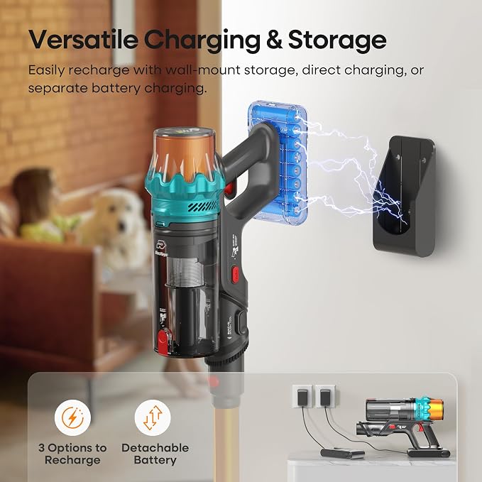 ElecKeys Cordless Vacuum Cleaners for Home, 650W 55KPa Powerful Suction, 70 Mins Runtime, Self-Standing Stick Vacuum with Touch Screen, Anti-Tangle for Pet Hair, Carpet, Hardwood Floors, Car