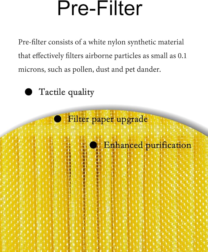 2 Packs P200S/G200S Filter Replacement for Pet, Compatible with P200S/P200 Max/P200 Pro Air Purifier & G200S/G200 Air Purifier, High-Efficiency 3-in-1 H13 True HEPA Activated Carbon Filter