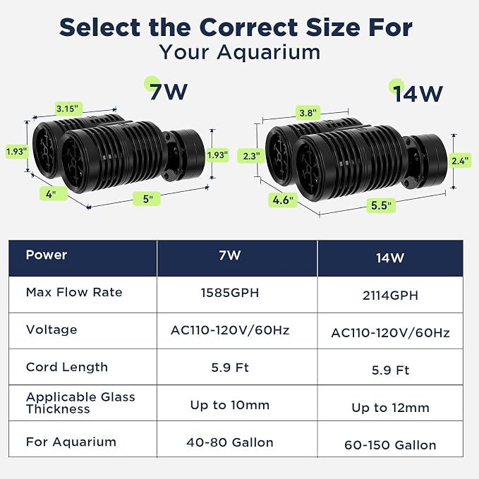 hygger 2114GPH Aquarium Wave Maker, Submersible Circulation Pump with Magnetic Mount for 60-150 Gallon Fish Tanks, Dual Powerhead for Freshwater & Saltwater