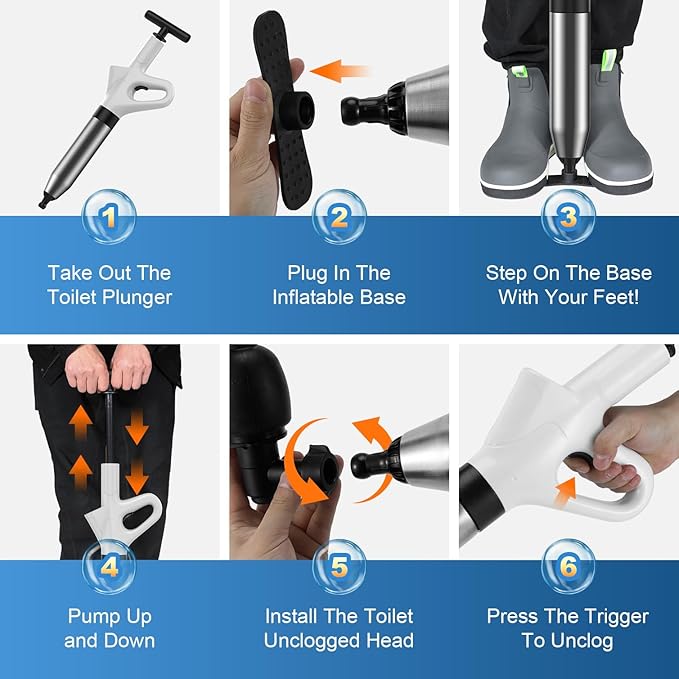 Toilet Plunger,High Pressure Toilet Plunger Heavy Duty,Toilet Auger Air Drain Blaster with Pressure Gauge,Toilet Unclogger for Bathroom and Plumbing Clogs