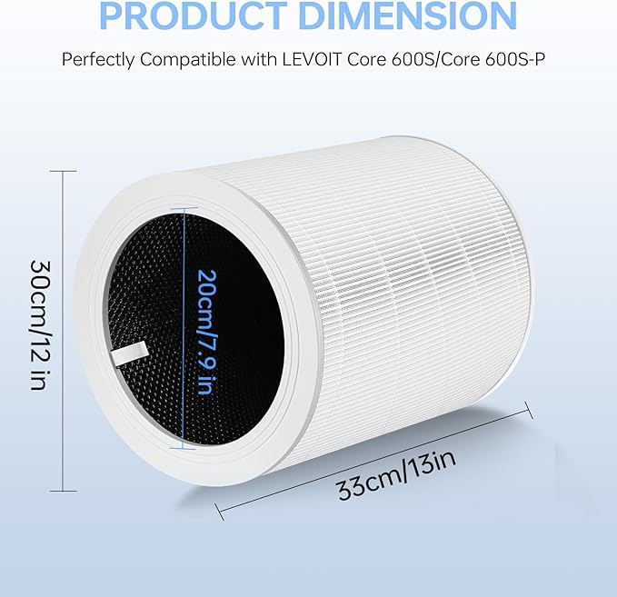 Core 600S Replacement Filter Compatible With Levoit Core 600s, 3-In-1 High-Efficiency Filter&Activated Carbon Filter, #Core 600S-Rf for Home Large Room Dust/Smoke Odors/Pet Dander Removing, 2P, White