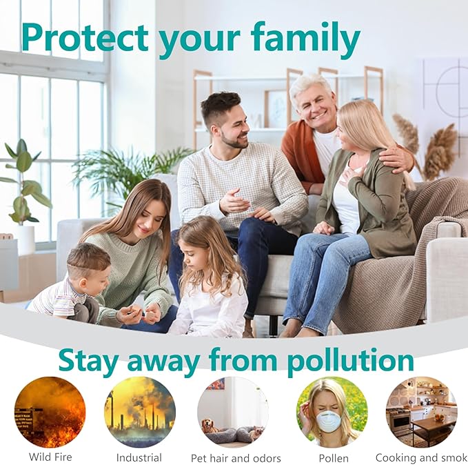 2-Pack AC400 Replacement Filter Compatible with LUFTRUM & Loniko AC400 Air Purifier | True HEPA + Activated Carbon | 3-Stage Filtration for Dust, VOCs, Odor
