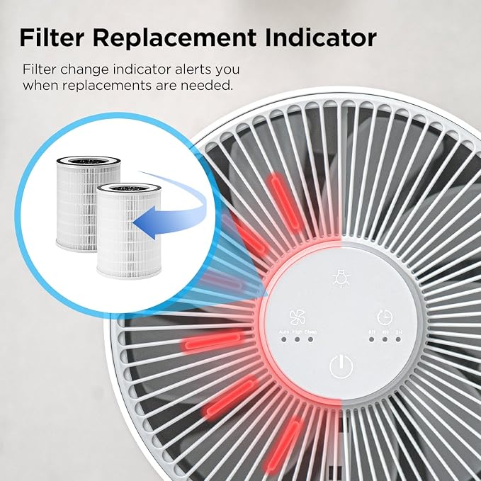 CUCKOO True HEPA Air Purifier Bundle with Extra Filter, Up to 456 sq. ft., 3-Stage Filter with H13 HEPA and Activated Carbon, Small Air Purifiers for Home Bedroom, White (CAC-I0510FW)